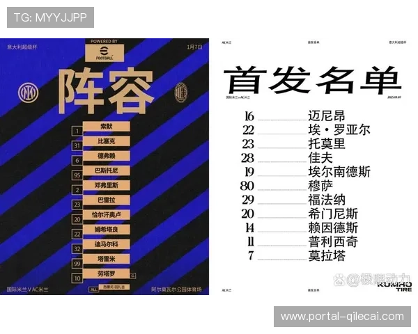 孔塞桑率领AC米兰逆转国米夺超级杯 国内杯赛表现出色展现强大实力 孔塞桑率领AC米兰逆转国米夺超级杯 国内杯赛表现出色展现强大实力