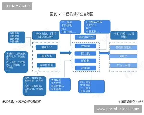 劳森、霍肯伯格分列六七名，中游集团竞争激烈