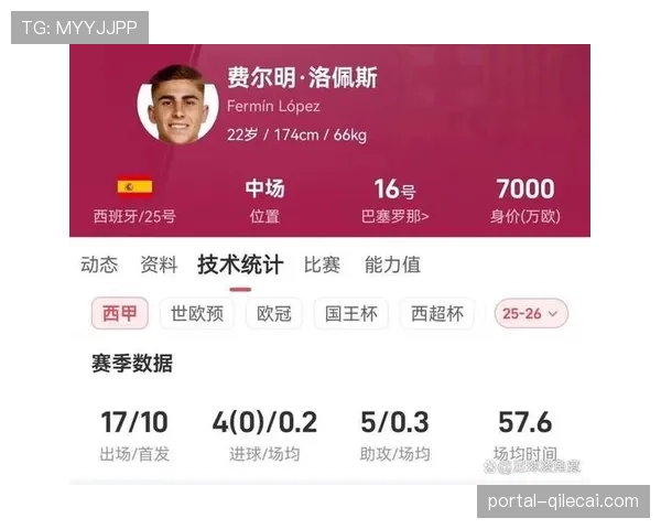 意甲联盟公布2025-26赛季中期报告，场均进球数同比小幅下降